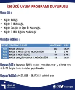 Niğde’de kamu kurumlarına geçici süreli personel alımı yapılacak